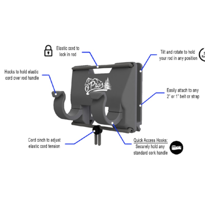 3rd Hand Rod Holder